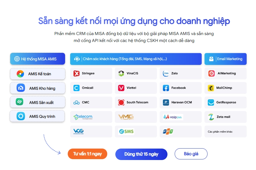 Sẵn sàng liên thông dữ liệu