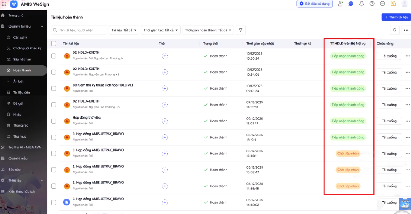 Dữ liệu tự động cập nhật lên nền tảng của bộ nội vụ