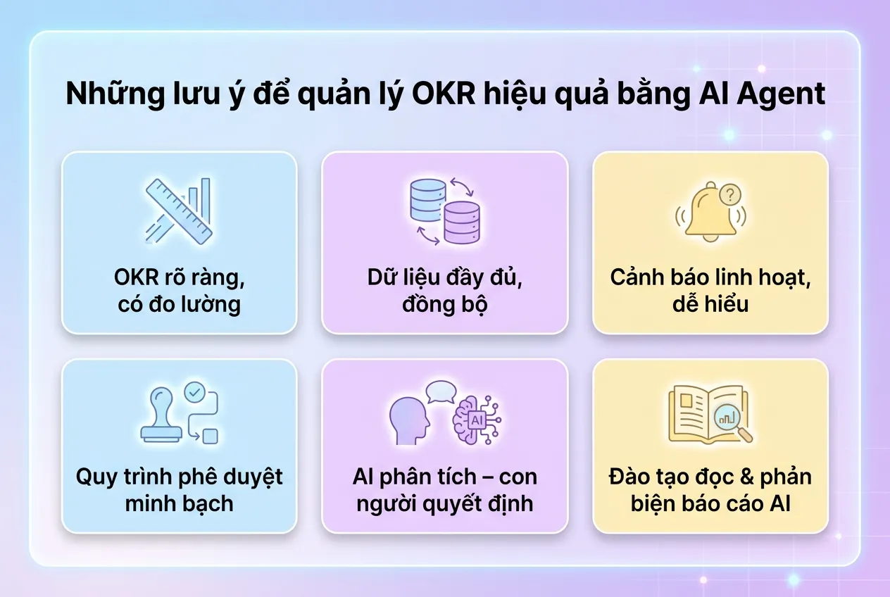 ai-agent-quan-ly-okr