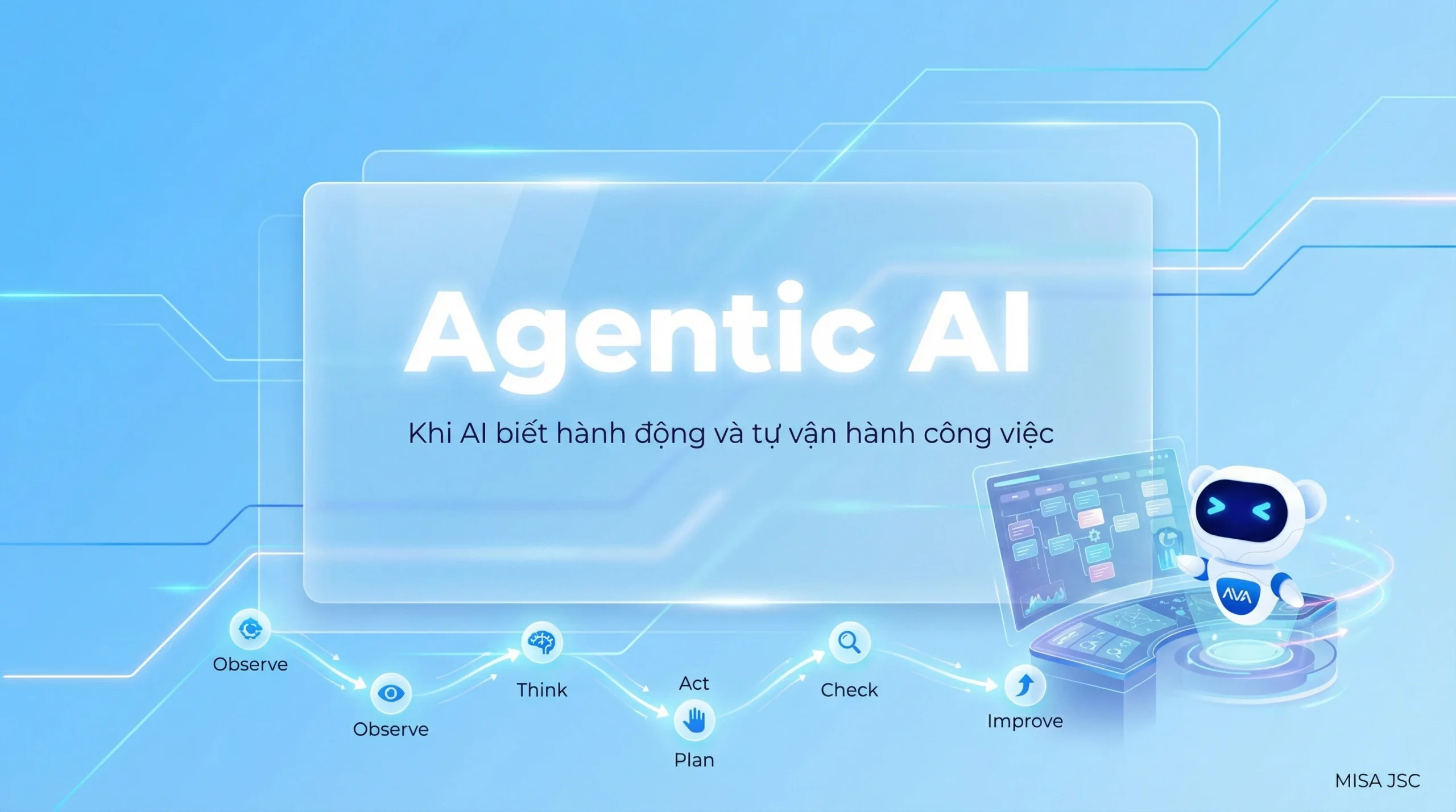 Làn sóng 3: Agent - Thời đại của “nhân viên số”