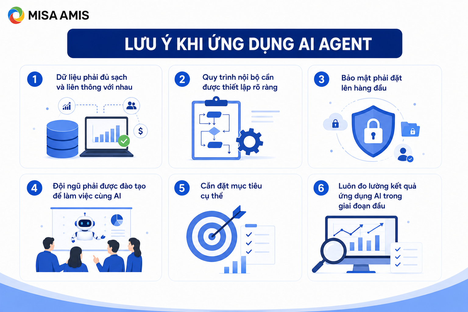 Lưu ý khi ứng dụng AI Agent
