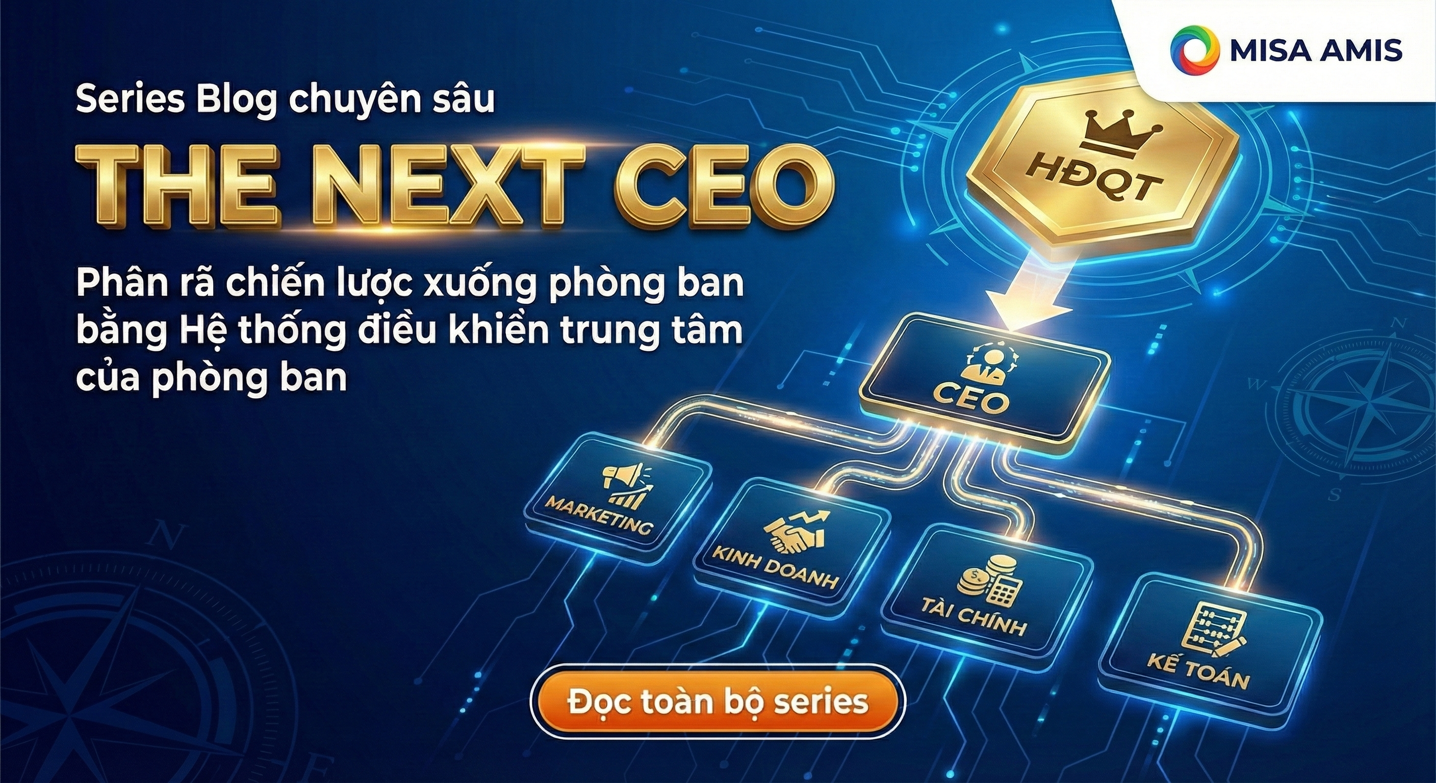 Phân rã chiến lược xuống phòng ban bằng Hệ thống điều khiển trung tâm của phòng ban