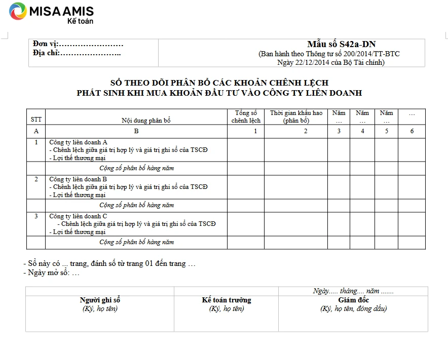 Mẫu số S42a-DN theo thông tư 200