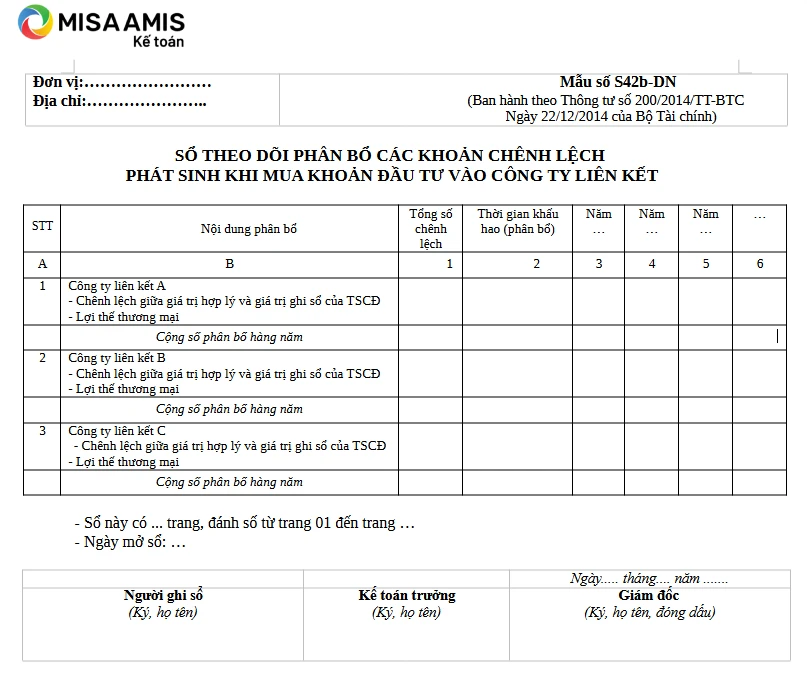 Mẫu sổ S42b-DN theo thông tư 200