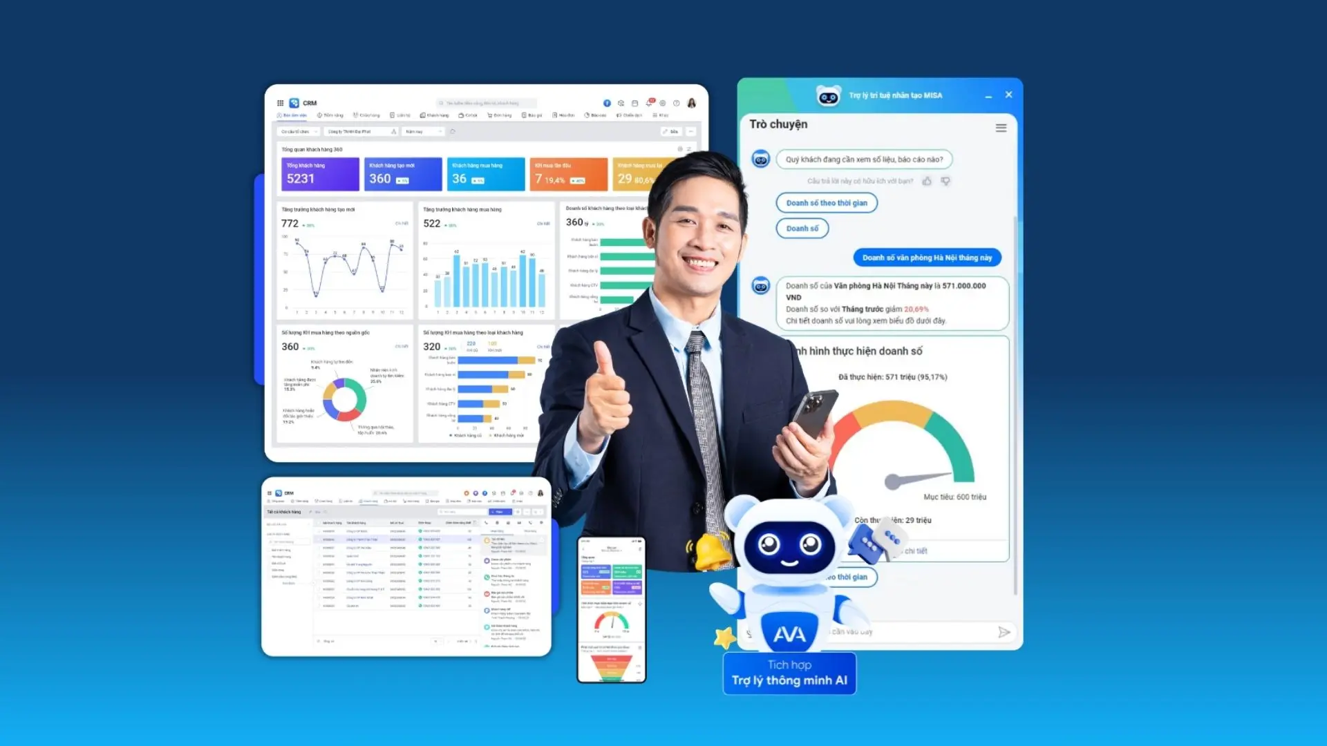 Phần mềm quản lý khách hàng thực phẩm