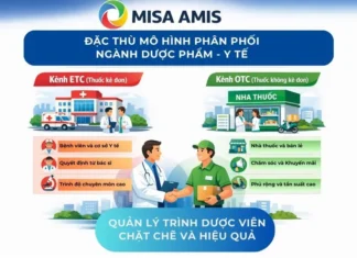 Phần mềm quản lý trình dược viên đi tuyến hiệu quả theo GPS Phần mềm quản lý trình dược viên
