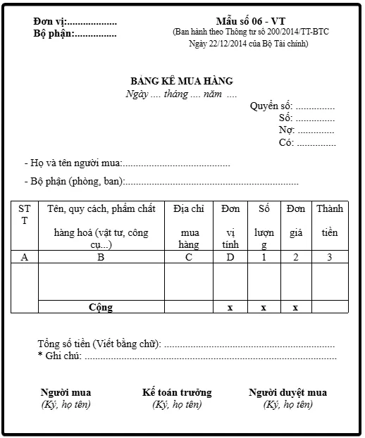 Mẫu bảng kê mua hàng theo thông tư 200