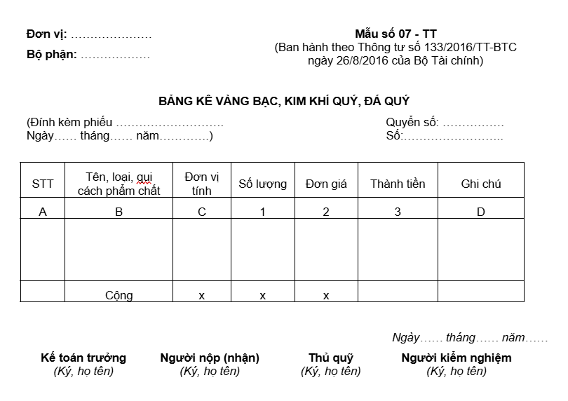 Mẫu bảng kê vàng bạc kim khí quý, đá quý số 07-TT theo Thông tư 133