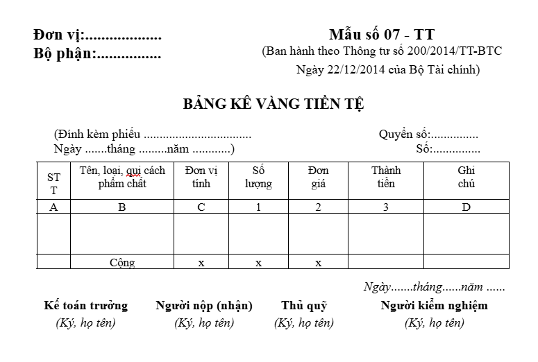Mẫu bảng kê vàng tiền tệ theo thông tư 200/2014/TT-BTC