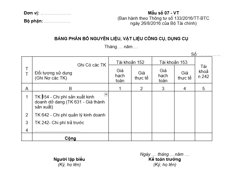 Mẫu bảng phân bổ công cụ dụng cụ theo thông tư 200