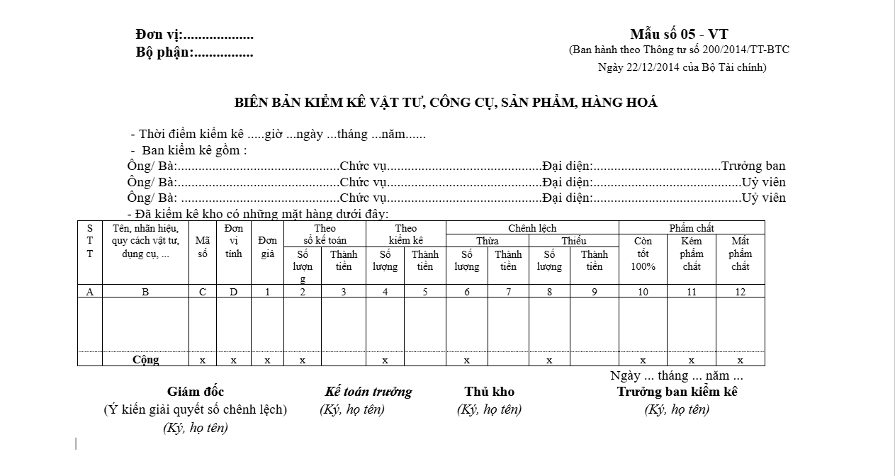 Mẫu biên bản kiểm kê vật tư, công cụ, sản phẩm hàng hóa theo (05-VT) theo Thông tư 200
