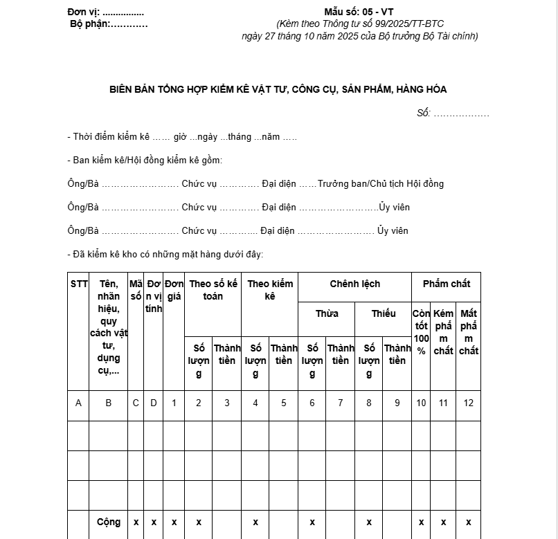 Mẫu biên bản tổng hợp kiểm kê vật tư, công cụ, sản phẩm, hàng hóa theo Thông tư 99
