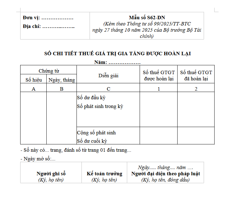 mẫu sổ chi tiết thuế GTGT được hoàn lại