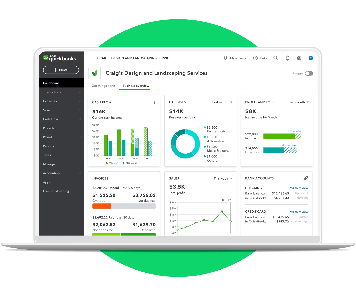 phần mềm ai chấm kpi nhân viên