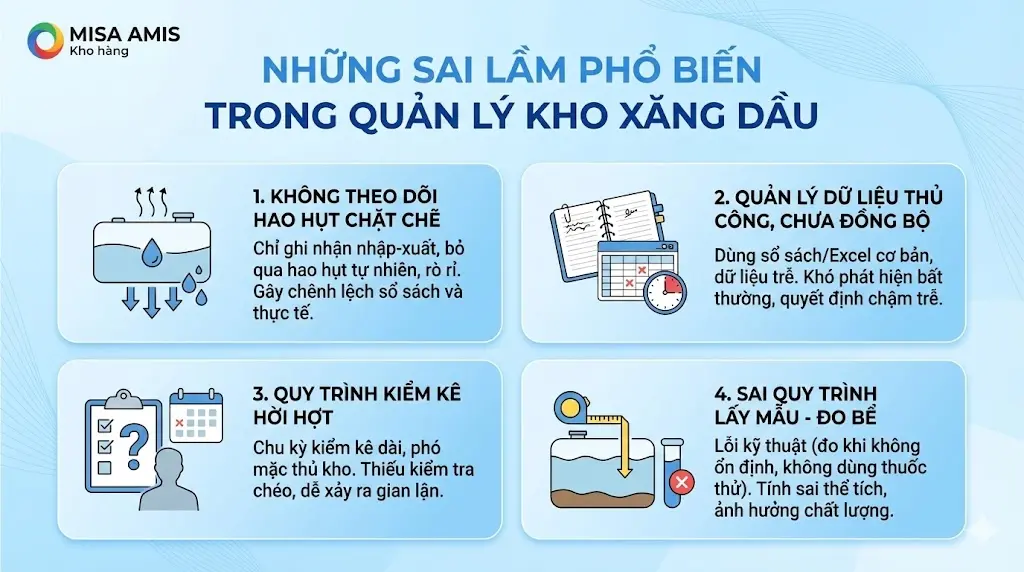 Những sai lầm phổ biến trong quản lý kho xăng dầu