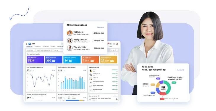 Quản lý nhân viên theo vị trí, ca kíp