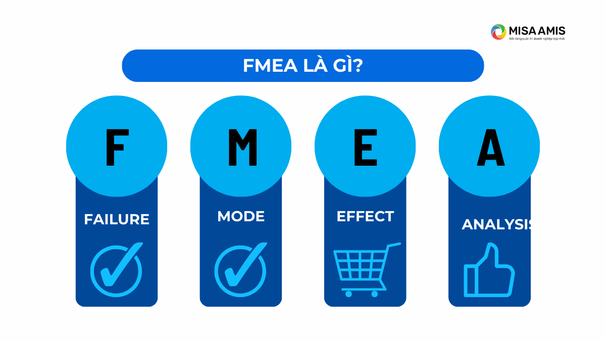 FMEA là gì?