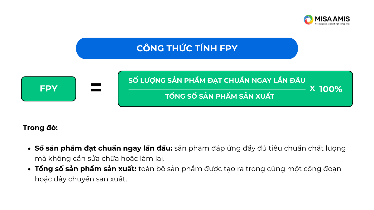 Công thức tính FPY