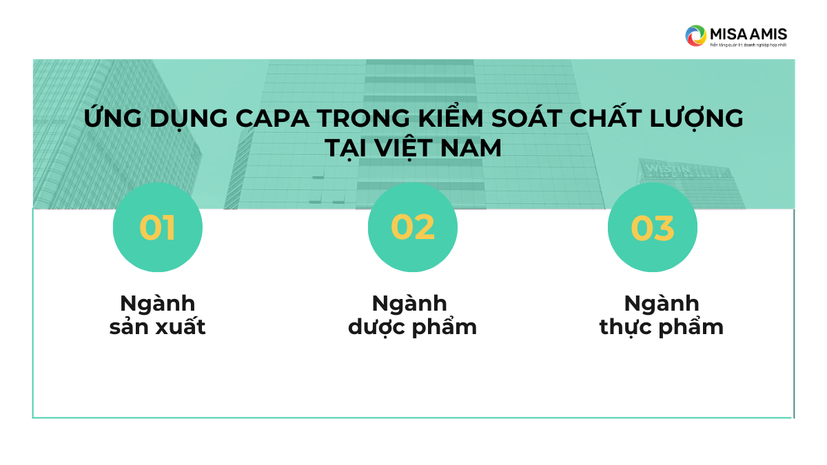 Ứng dụng CAPA trong kiểm soát chất lượng tại Việt Nam