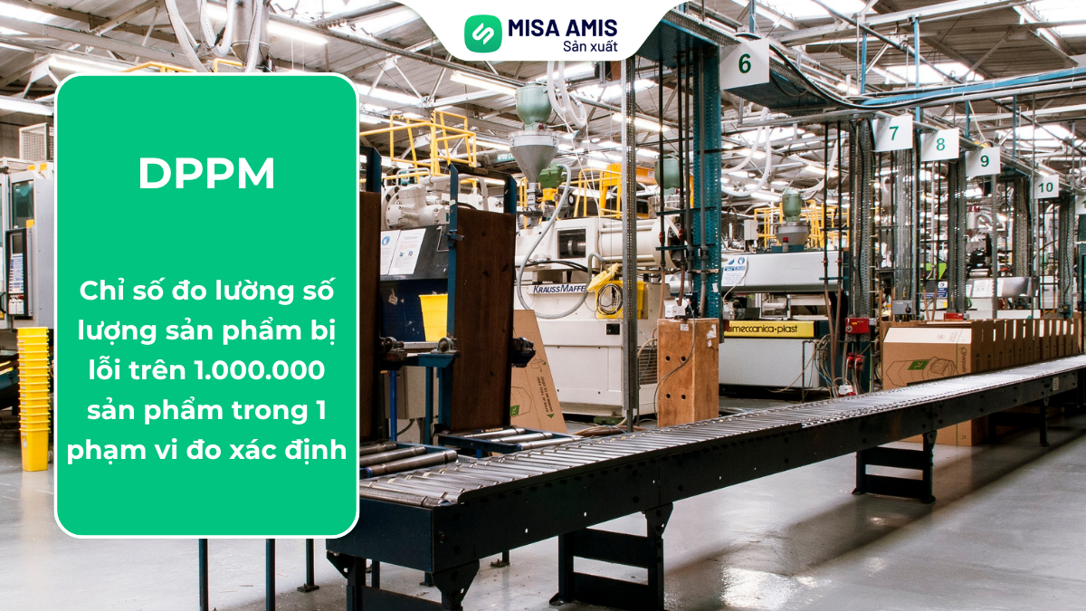 Định nghĩa DPPM