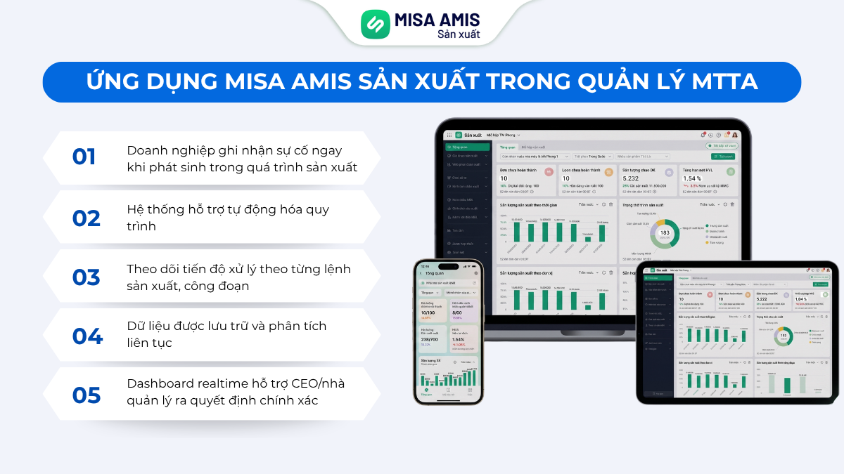 Ứng dụng MISA AMIS Sản xuất trong quản lý MTTA
