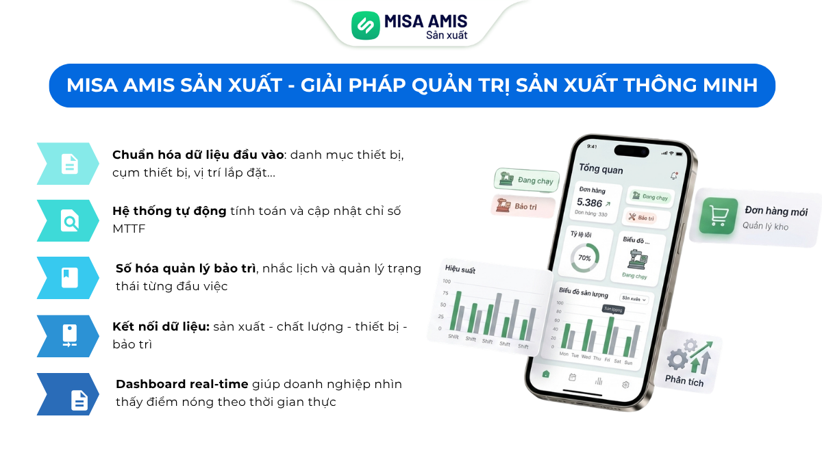 Giải pháp quản trị sản xuất thông minh