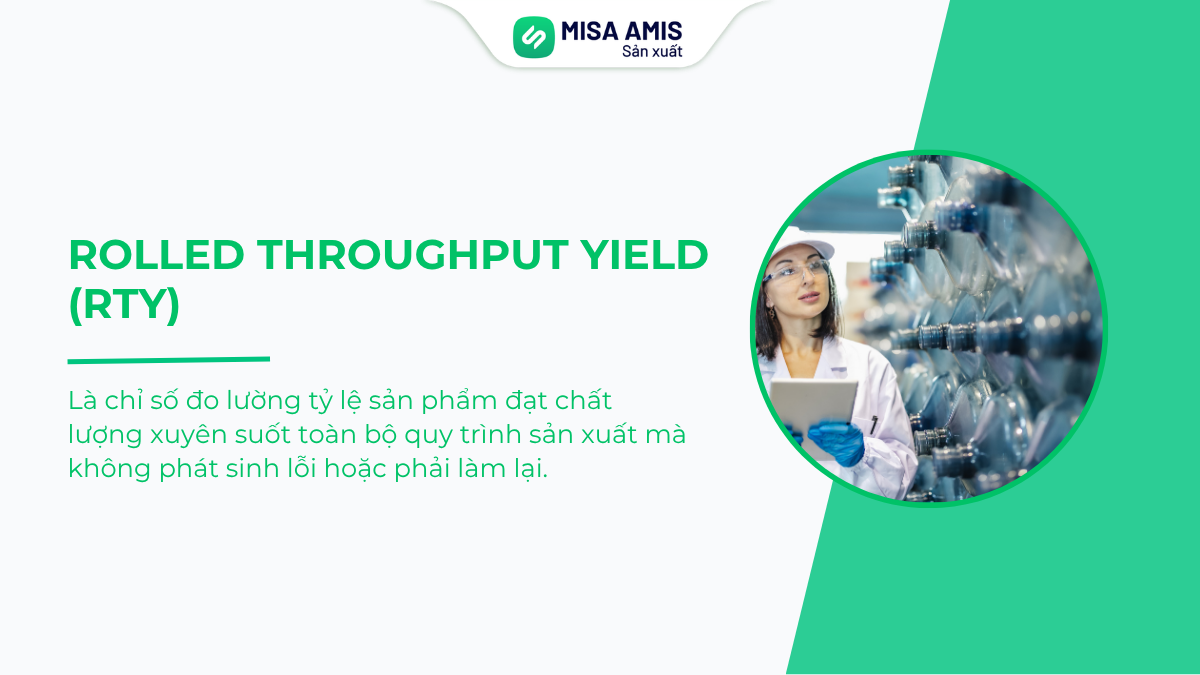 RTY là gì?