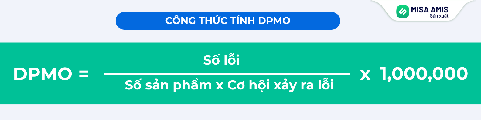 Công thức tính DPMO