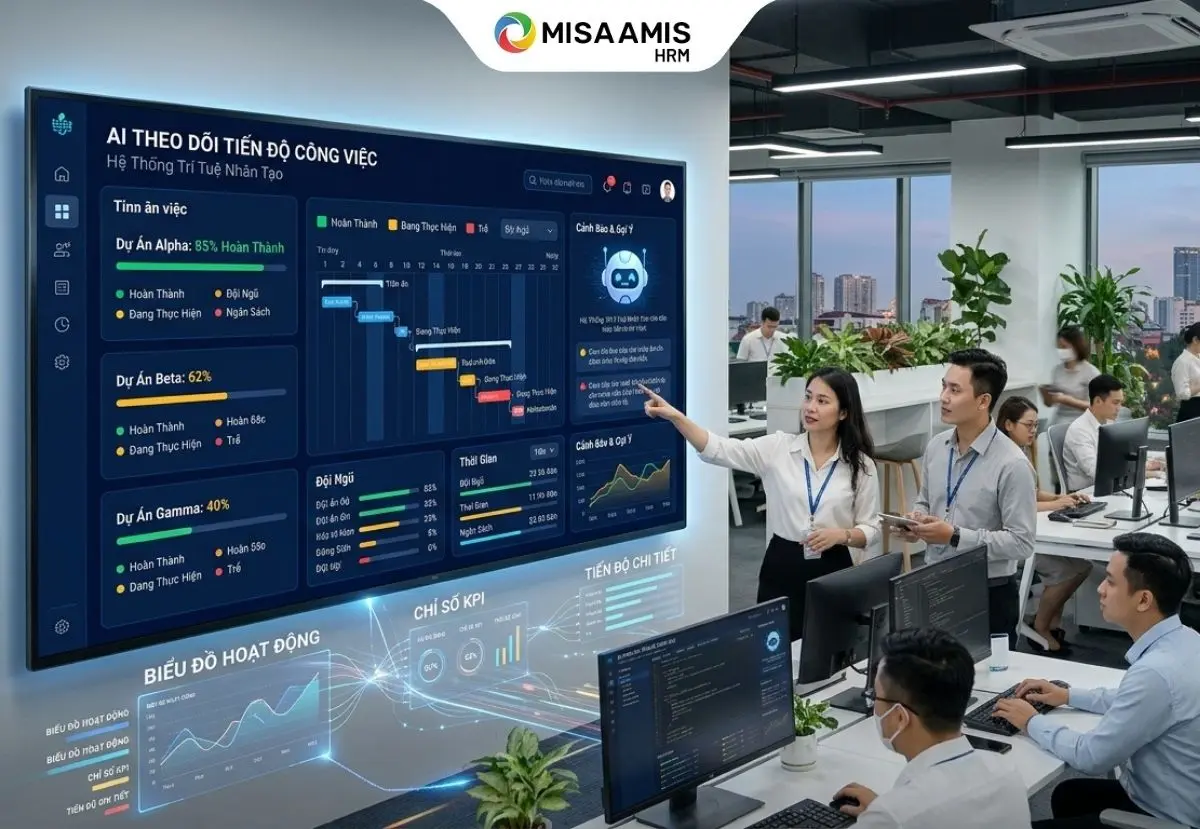 AI theo dõi tiến độ công việc