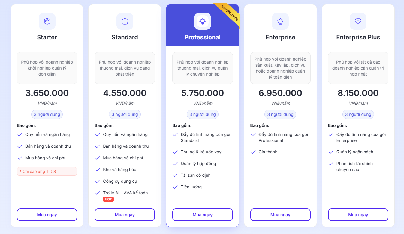 Báo giá phần mềm kế toán MISA online
