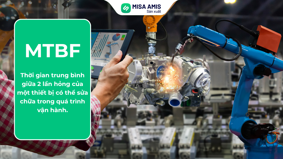MTBF là gì?