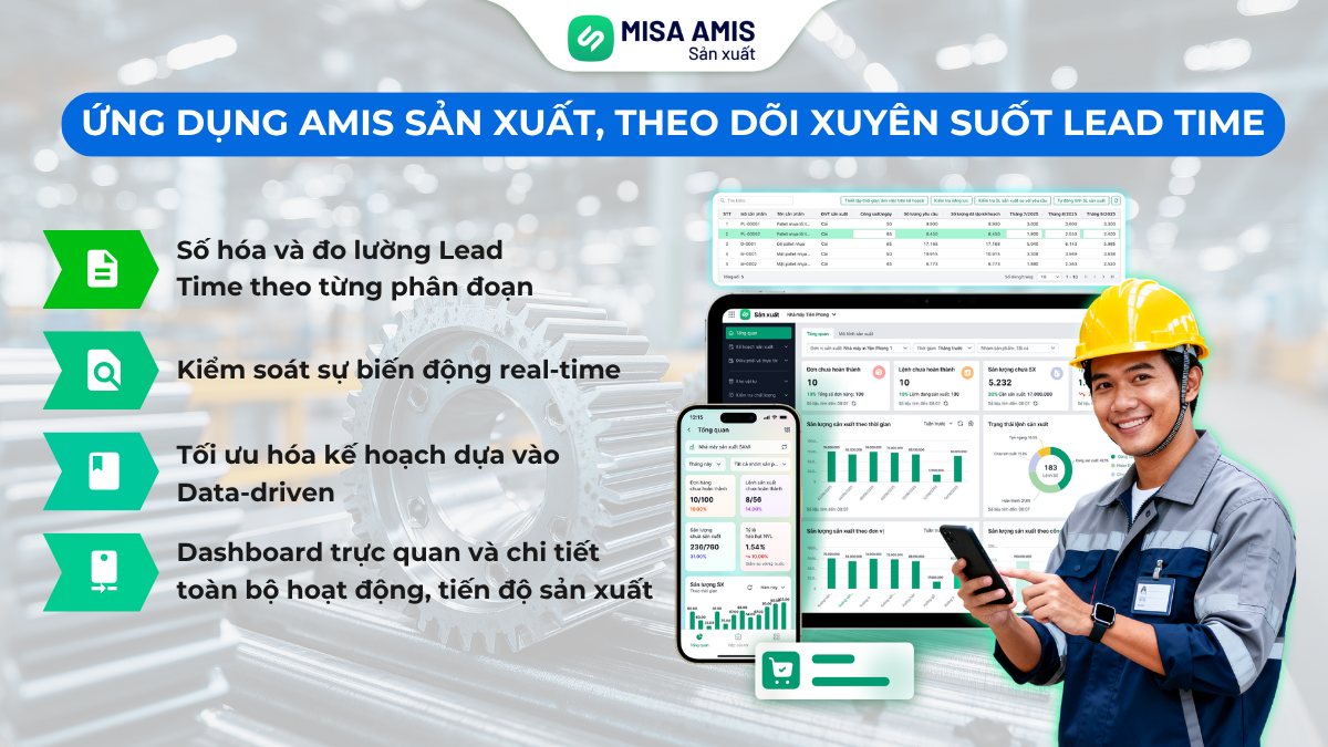 Ứng dụng AMIS Sản xuất, theo dõi xuyên suốt Lead Time