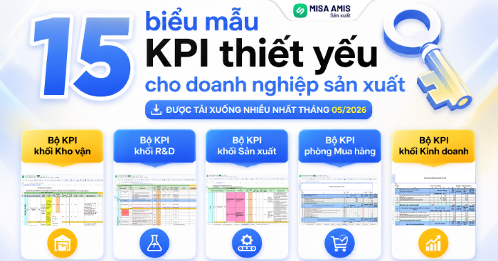 15 BIỂU MẪU KPI THIẾT YẾU CHO DOANH NGHIỆP SẢN XUẤT