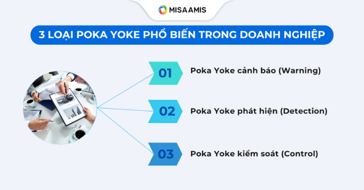 Áp dụng poka yoke giảm thiểu bottleneck trong sản xuất