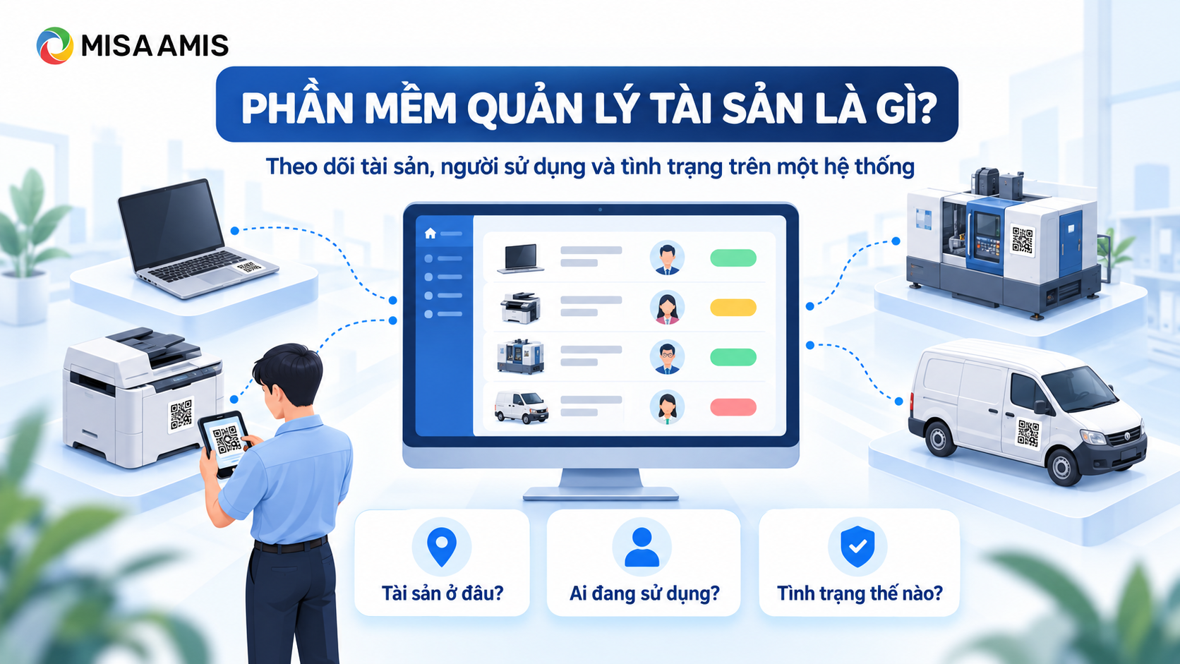 Phần mềm quản lý tài sản là gì?