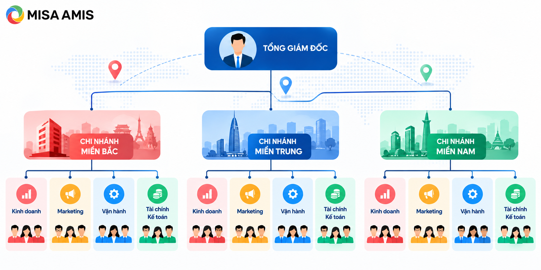 Sơ đồ cơ cấu tổ chức công ty theo địa lý