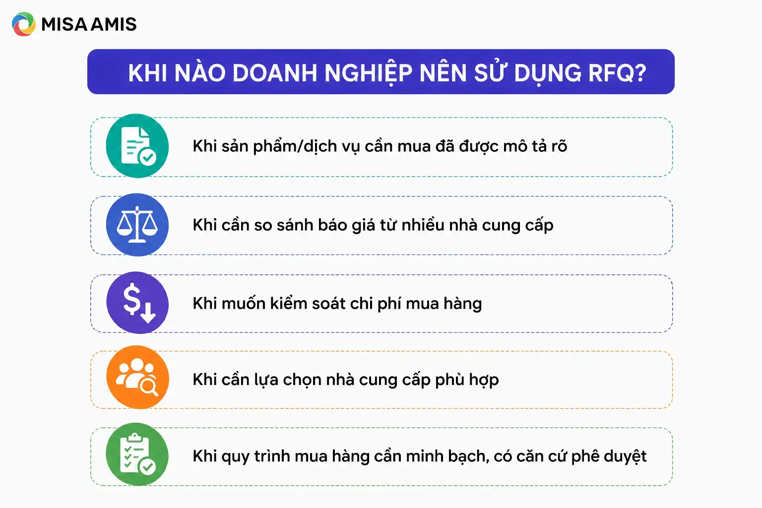 Khi nào doanh nghiệp nên sử dụng RFQ