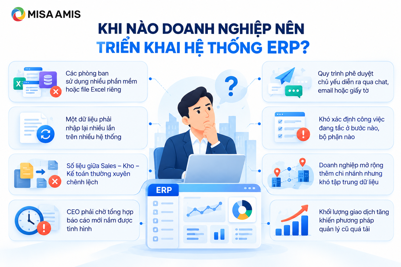 Khi nào doanh nghiệp nên triển khai hệ thống ERP?