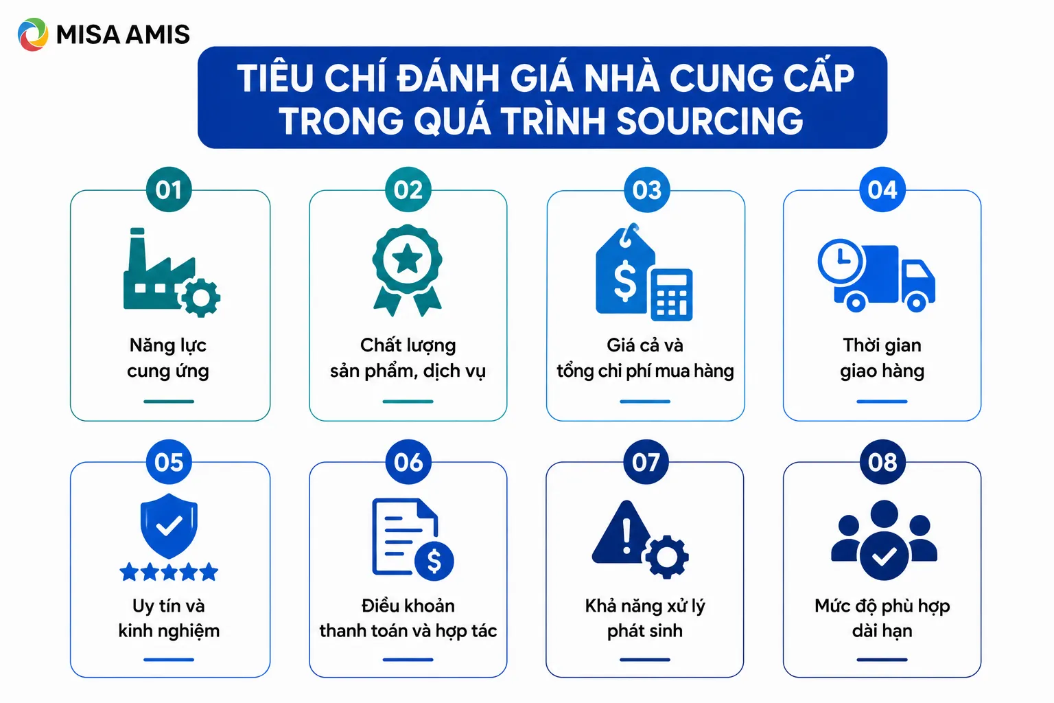 Tiêu chí đánh giá nhà cung cấp trong quá trình sourcing
