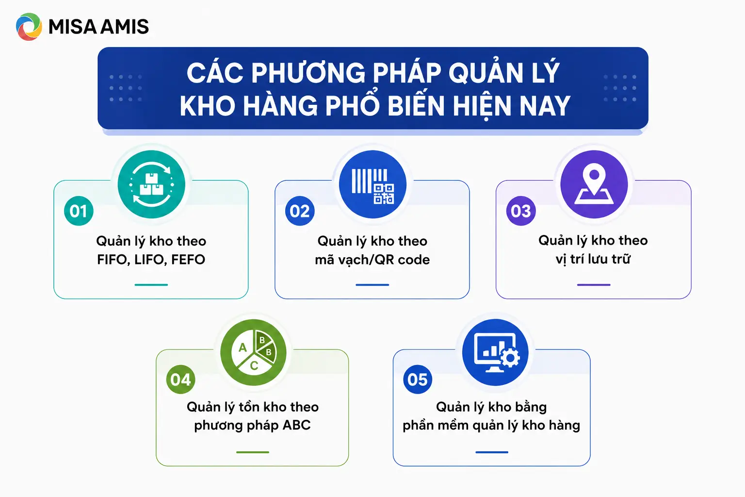 Các phương pháp quản lý kho hàng phổ biến hiện nay