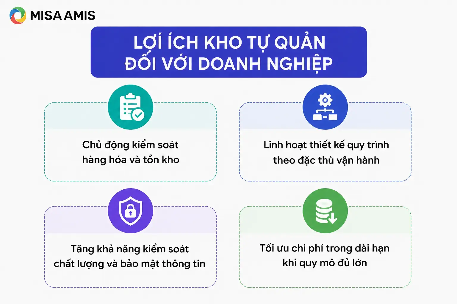 Lợi ích kho tự quản đối với doanh nghiệp
