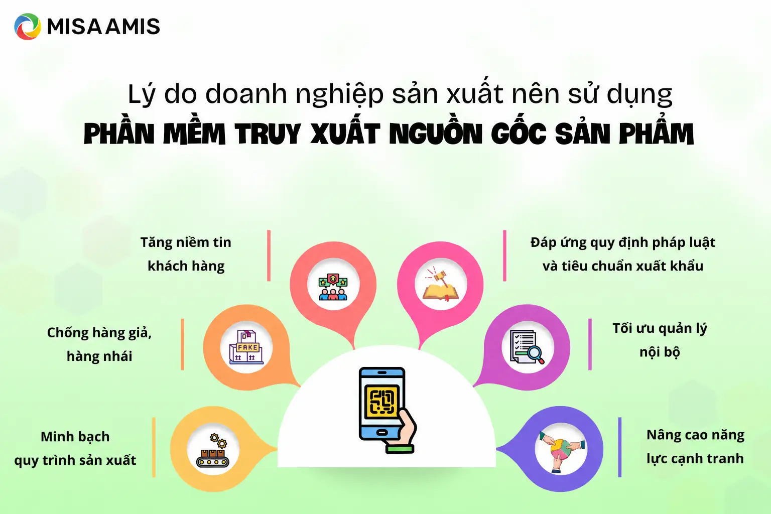 Lý do doanh nghiệp sản xuất nên sử dụng phần mềm truy xuất nguồn gốc sản phẩm