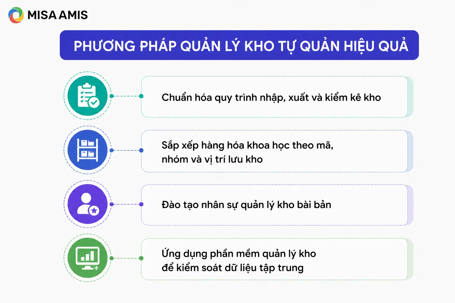 Phương pháp quản lý kho tự quản hiệu quả