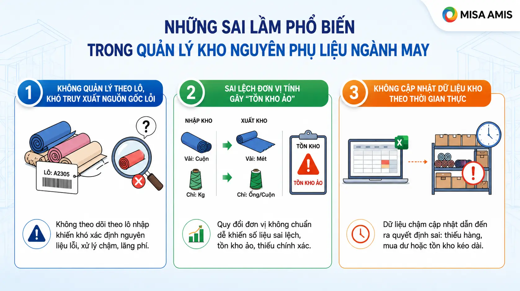 Những sai lầm phổ biến trong quản lý kho nguyên phụ liệu ngành may