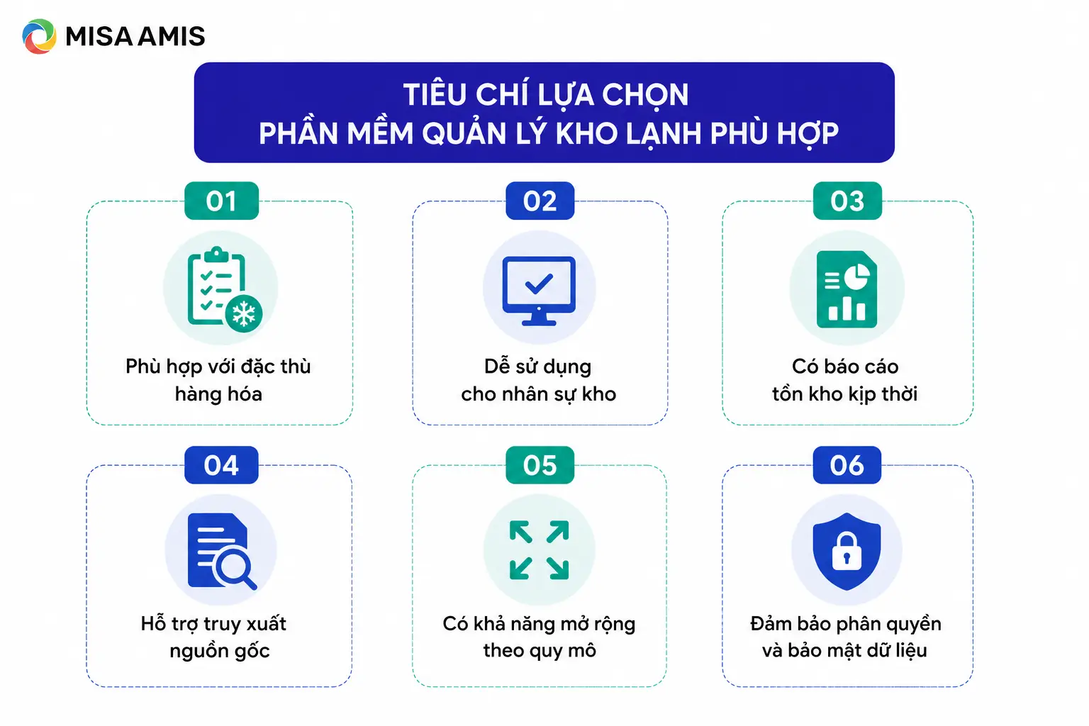 Tiêu chí lựa chọn phần mềm quản lý kho lạnh phù hợp