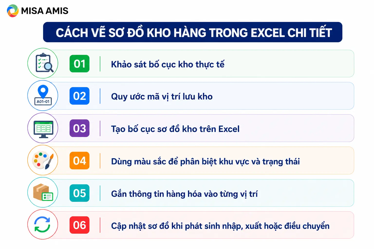 Cách vẽ sơ đồ kho hàng trong Excel chi tiết