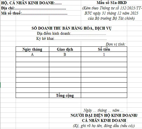 đối tượng sử dụng mẫu sổ s1a hkd