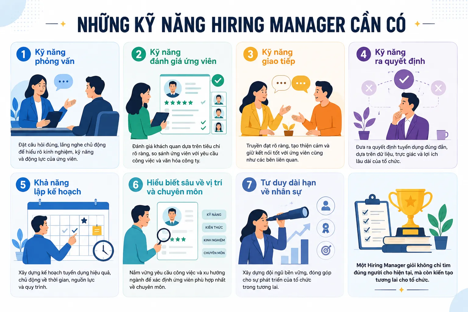 hiring manager