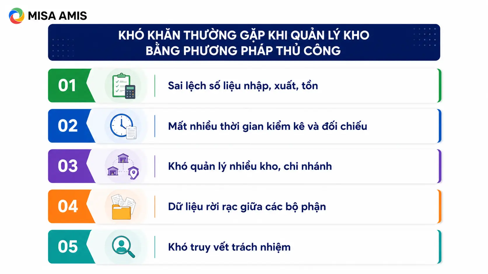 Khó khăn thường gặp khi quản lý kho bằng phương pháp thủ công