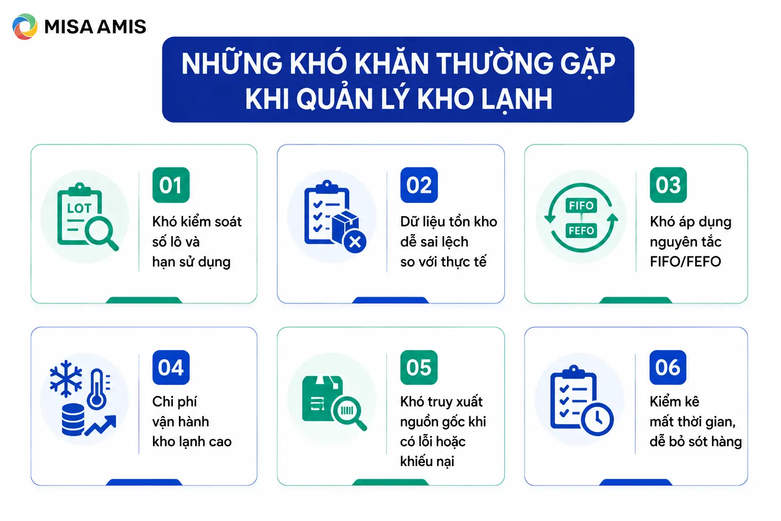 Những khó khăn thường gặp khi quản lý kho lạnh